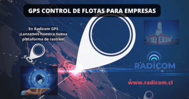PLAN GPS PYME PLAN GPS PYME